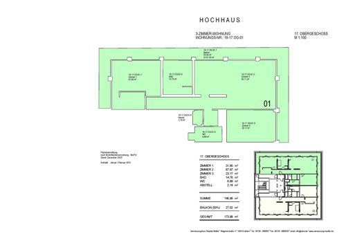 Mietflächenermittlung